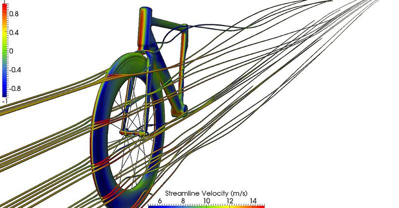Surface pressure and flow lines over the frame from a SimScale run