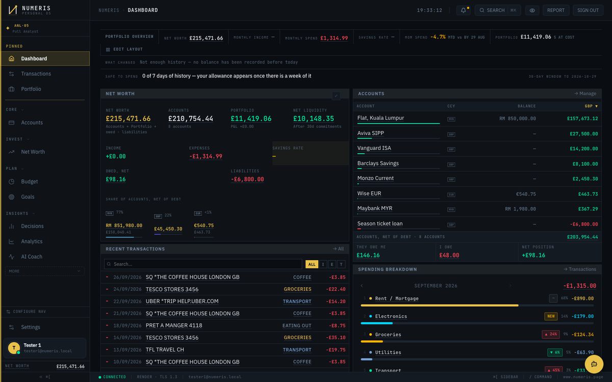 Numeris on a desktop browser, as it is live